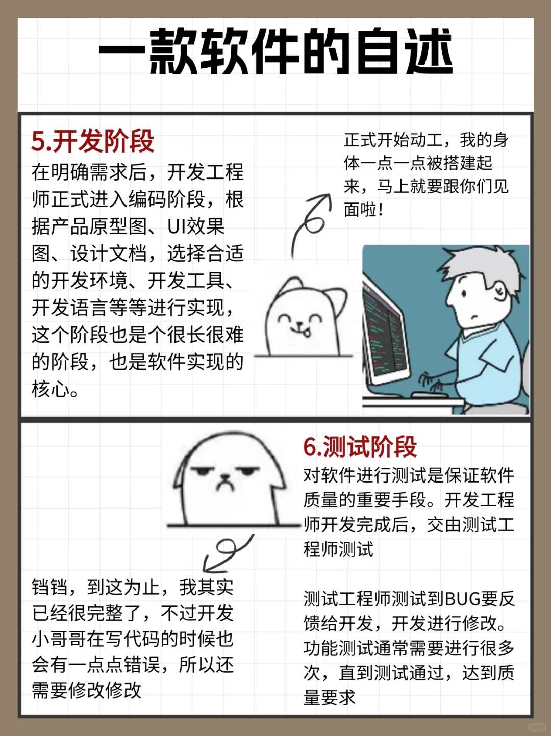 ㊙️软件开发全流程｜看看一款软件的自白