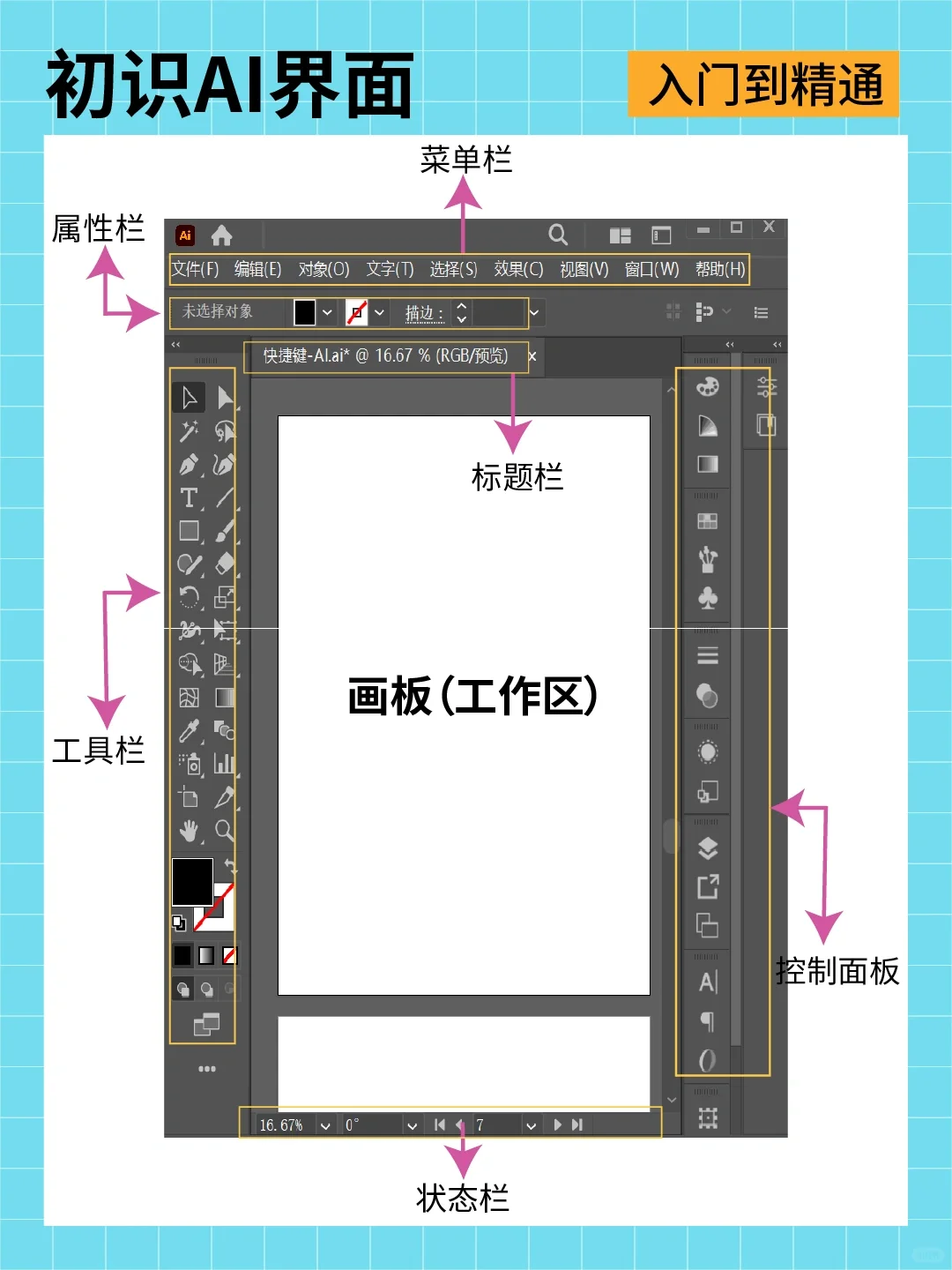 【挑战10天学会AI】第一天 软件安装+快捷键