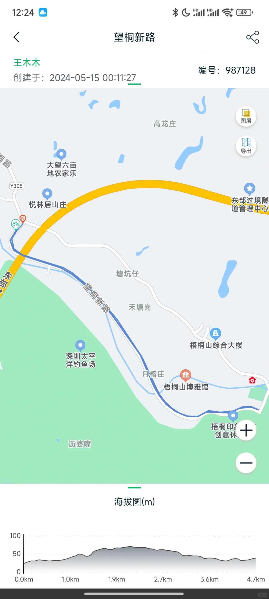 黑鸟单车app——深圳望桐新路赛段