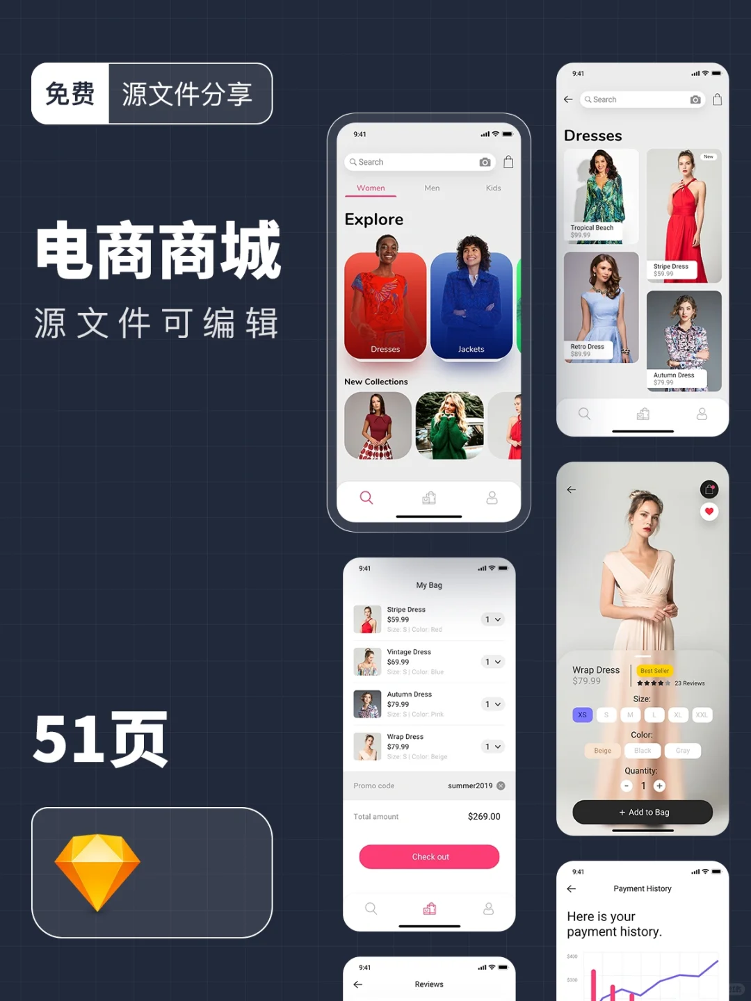 电商商APP｜UI设计源文件