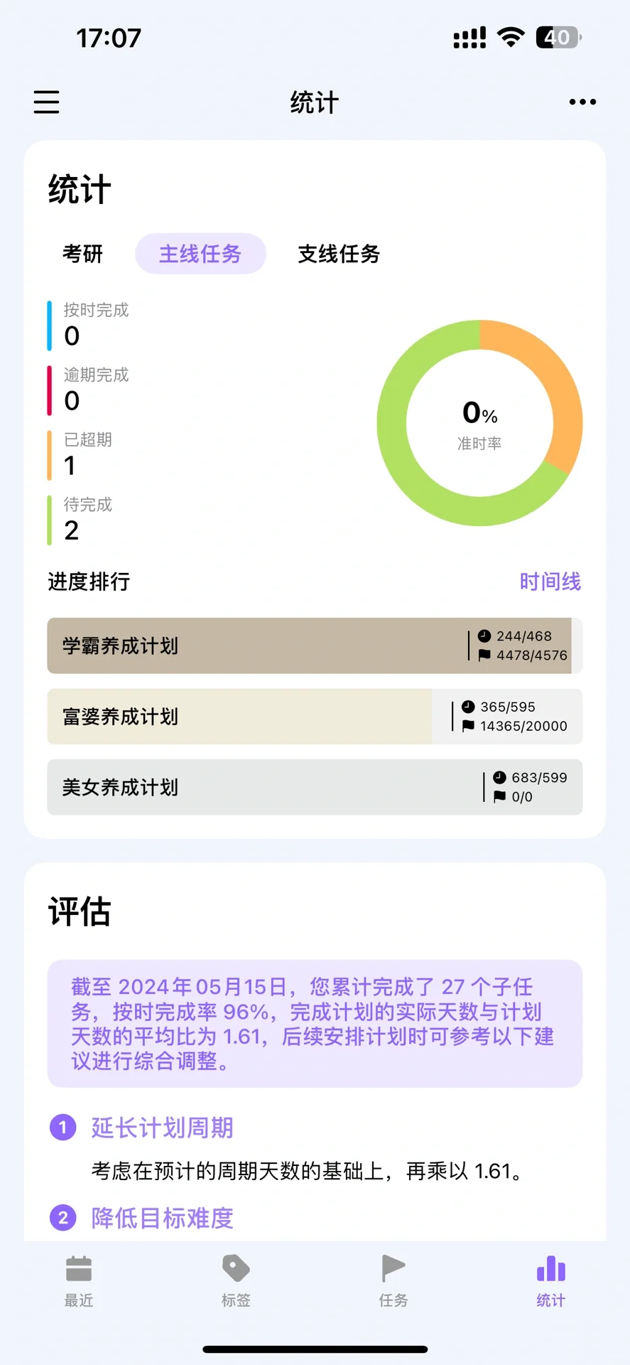 超好用的日程管理app🎉🎉🎉