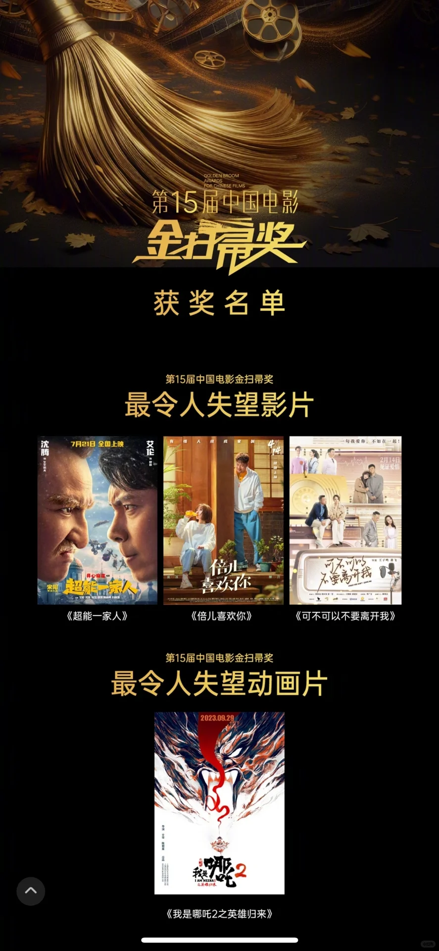 中国电影金扫帚奖，多项最令人失望实至名归