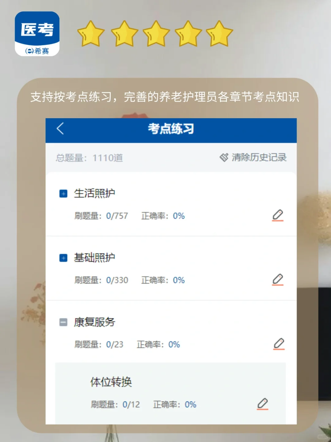 养老护理员刷题APP推荐