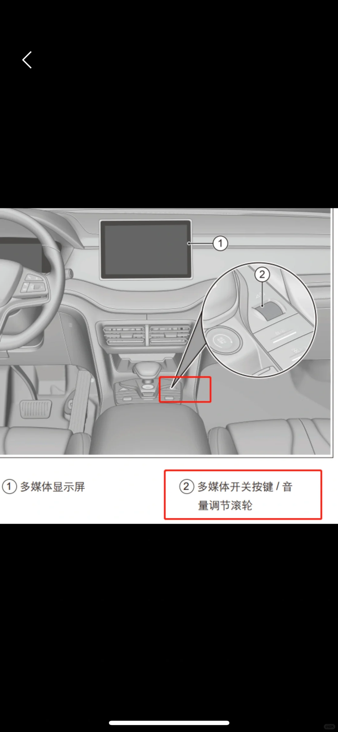 元plus  APP与仪表盘里程数不一致解决方法