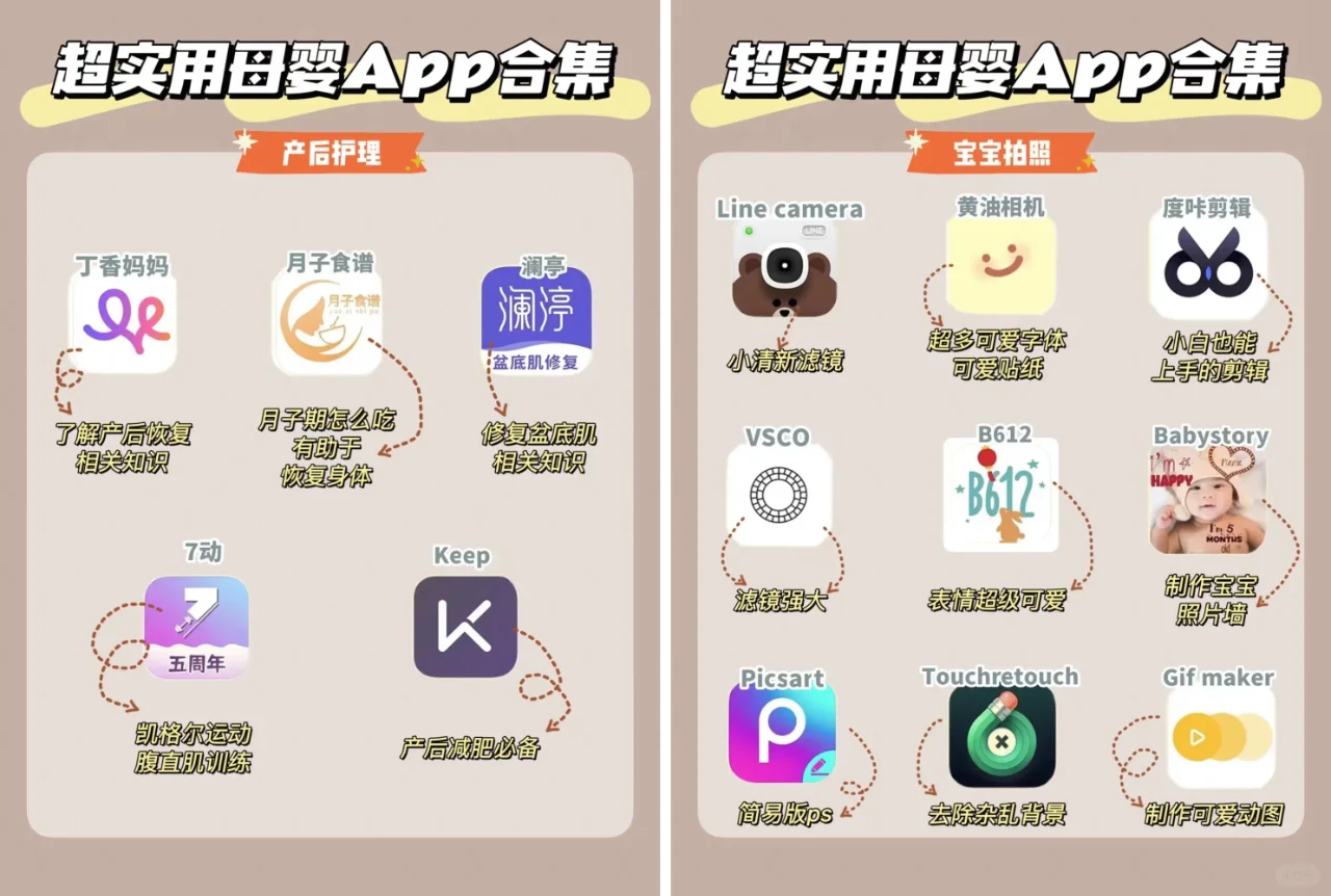 备孕到1岁❗❗母婴App全攻略🤩