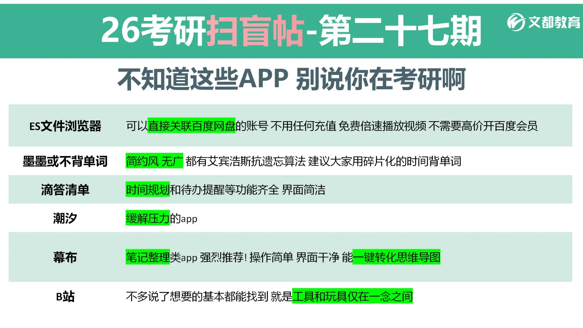 考研必备APP 推荐