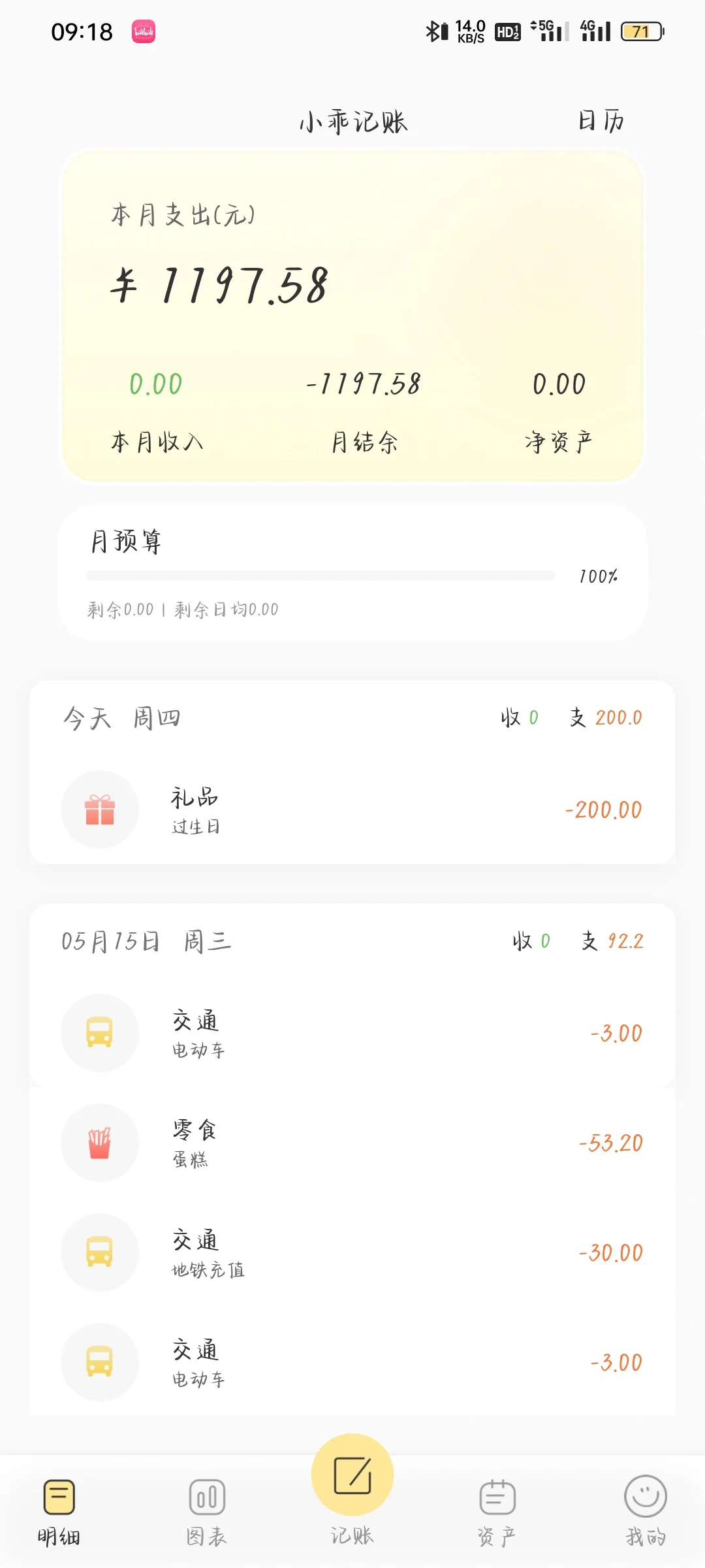 小乖记账真好用小乖记账APP真的太实用了