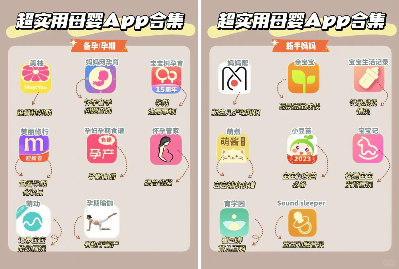 备孕到1岁❗❗母婴App全攻略🤩