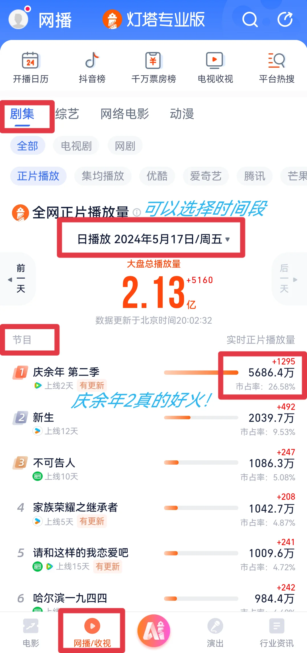 影视爱好者APP推荐