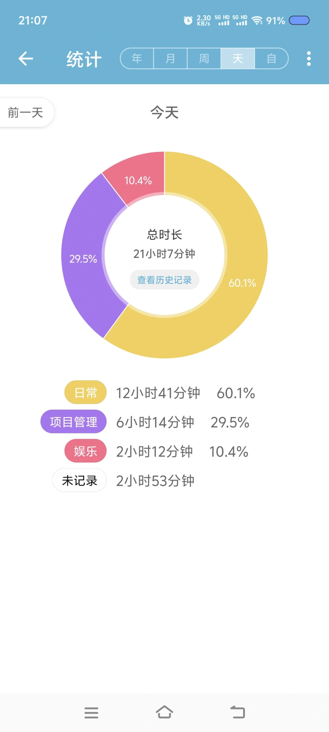 Day7 时间记录，爱时间app分享