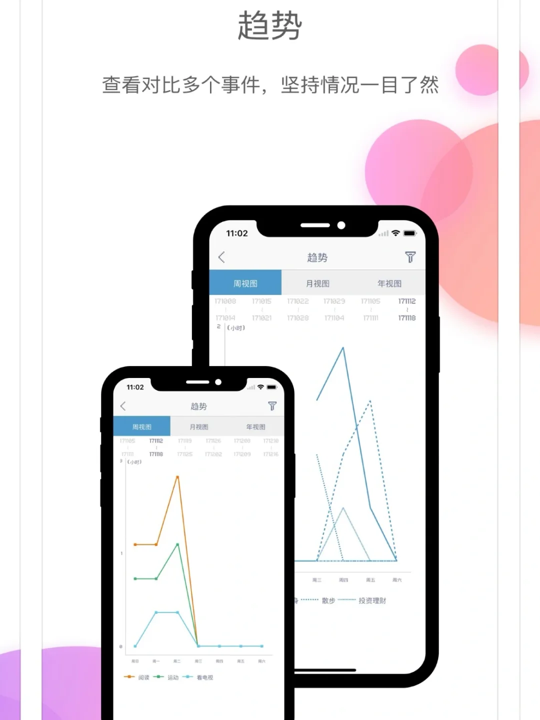 时间块app记录时间3-用法，使用8年的感悟