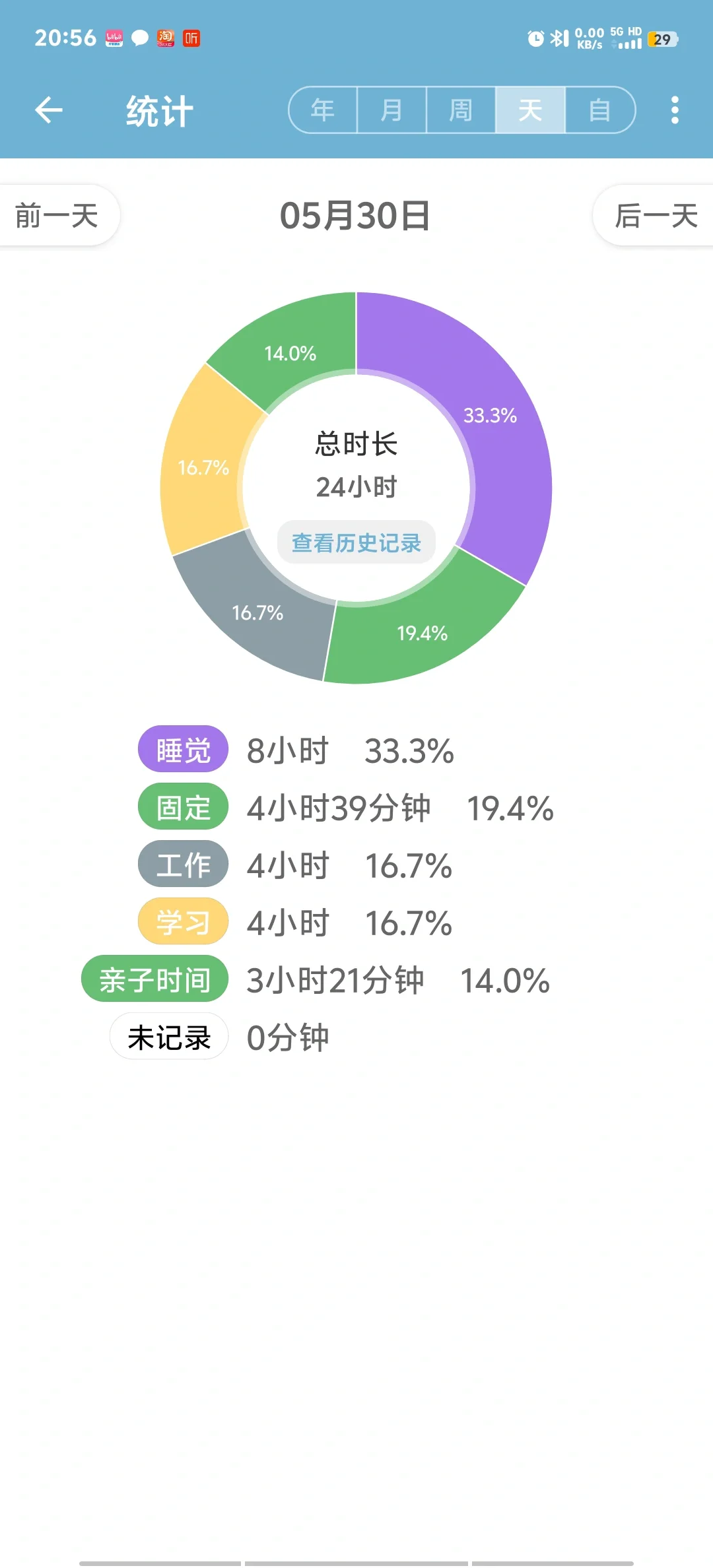 爱时间APP(第七天)