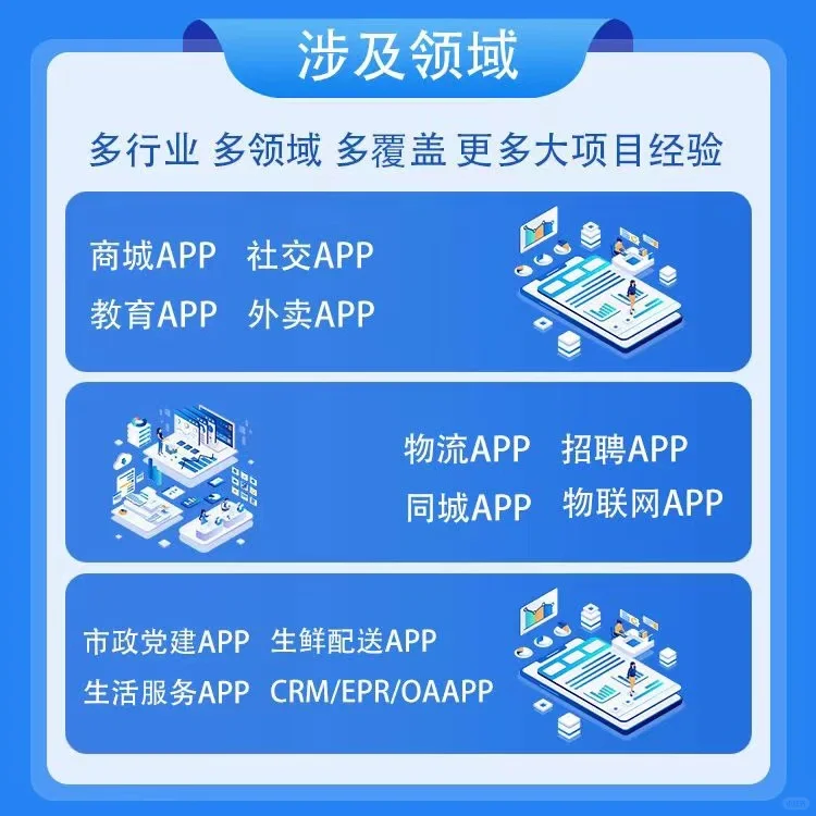 宁波软件开发公司 宁波app软件定制开发
