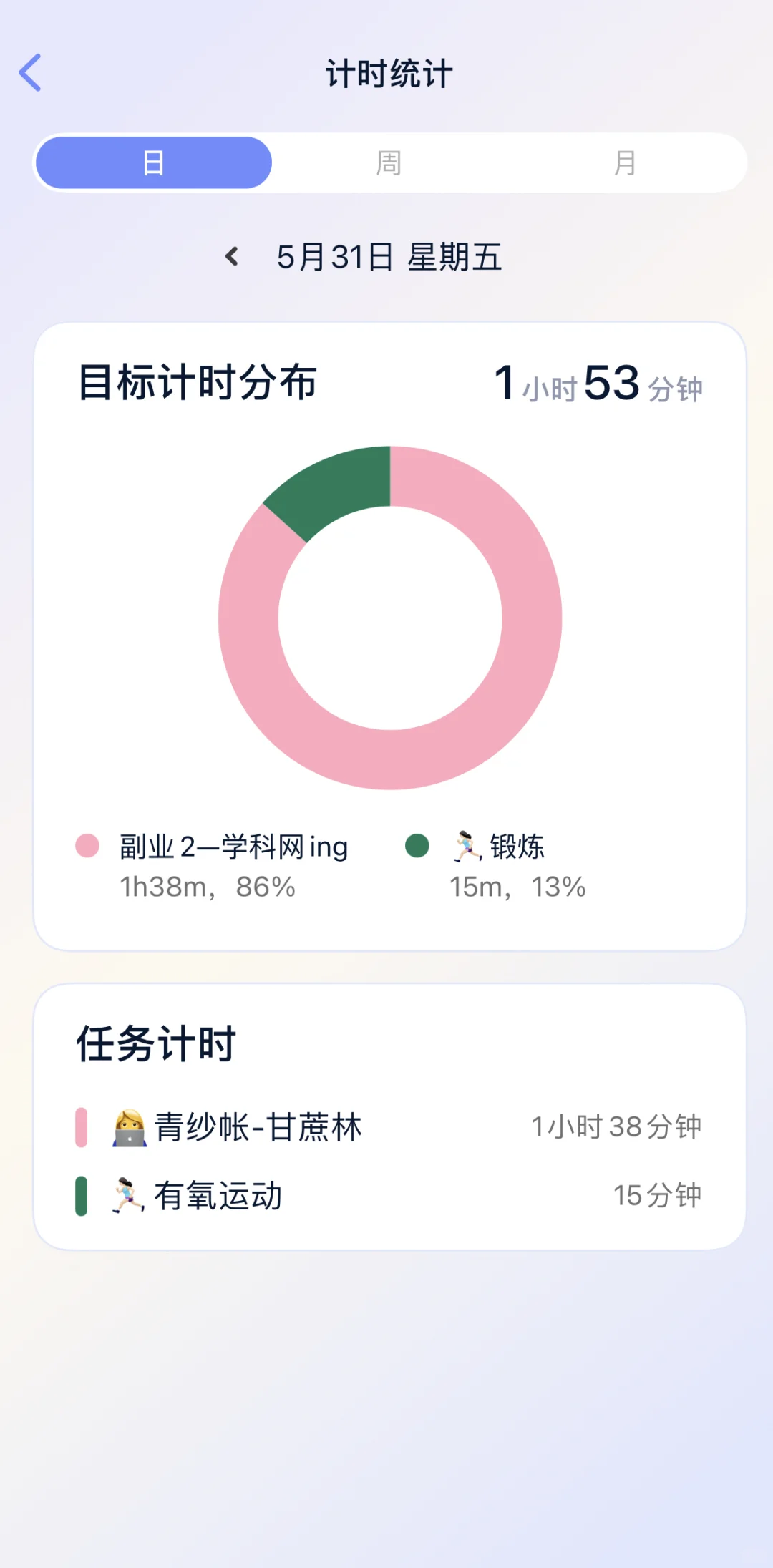 终于找到宝藏自律app啦🙈🙈