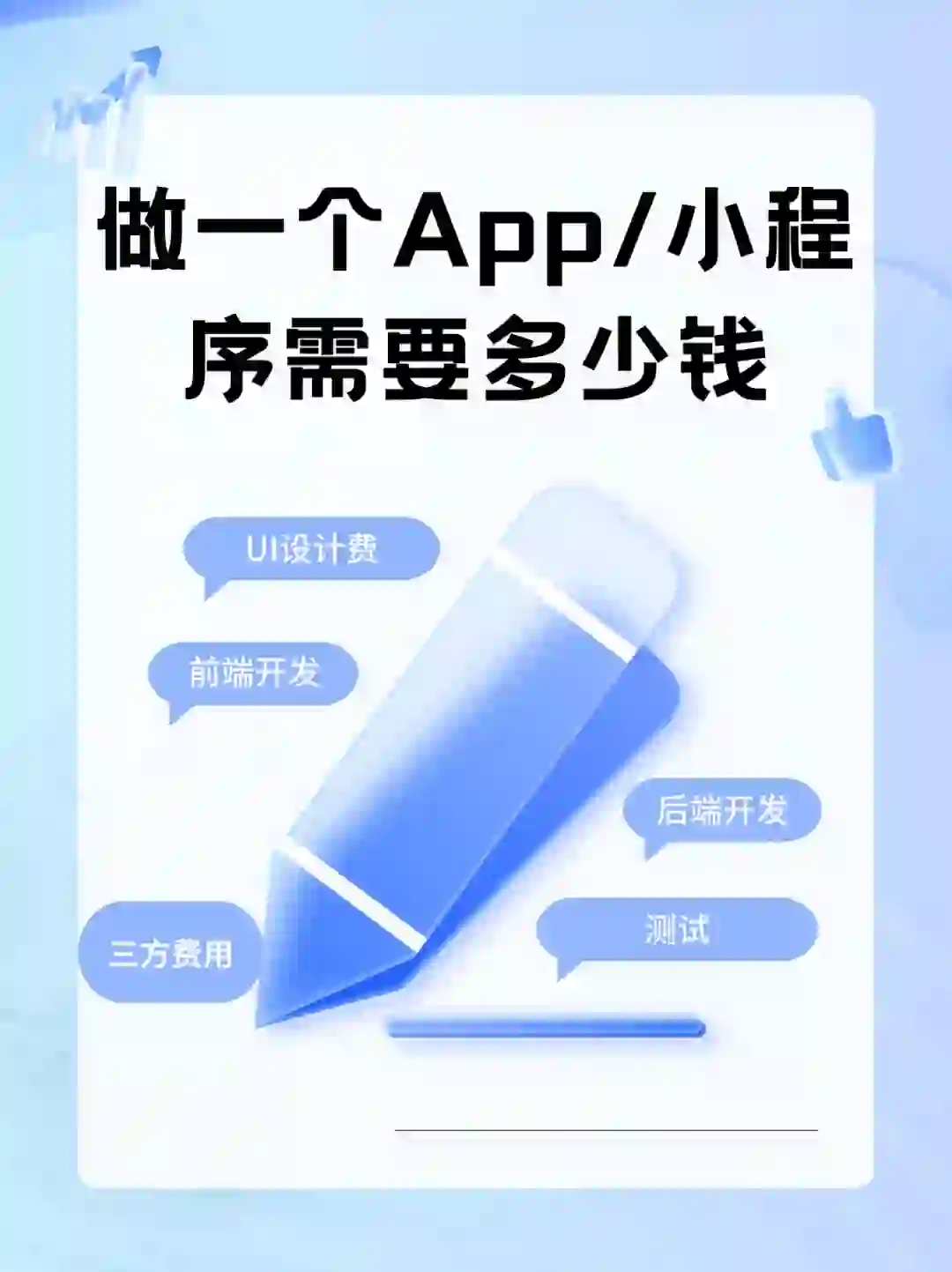 做一个APP/小程序需要多少钱