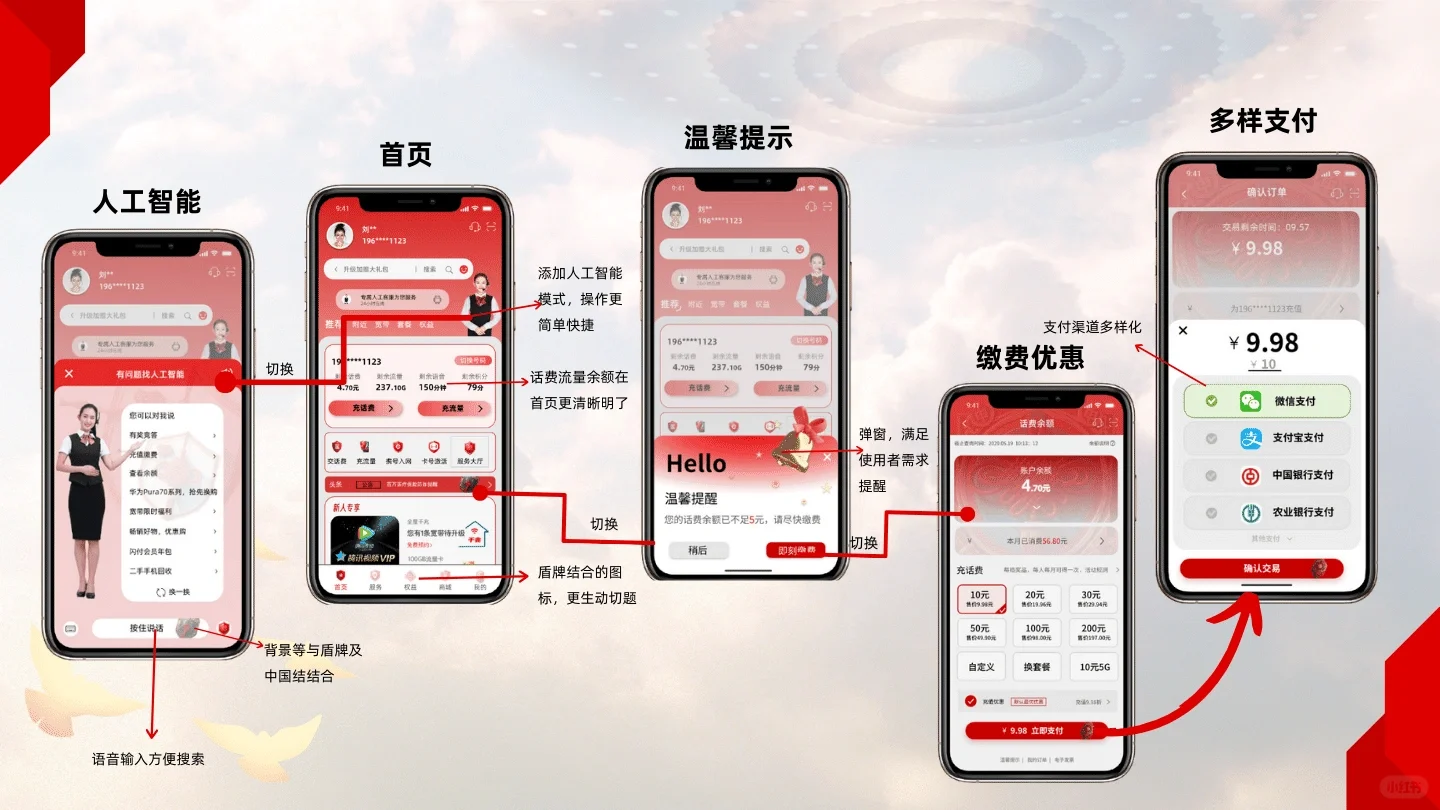 中国联通App UI设计｜原创