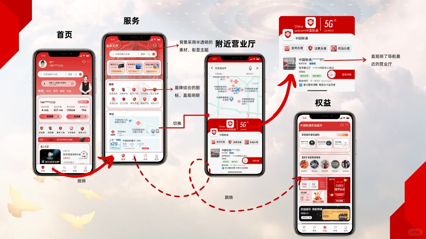 中国联通App UI设计｜原创