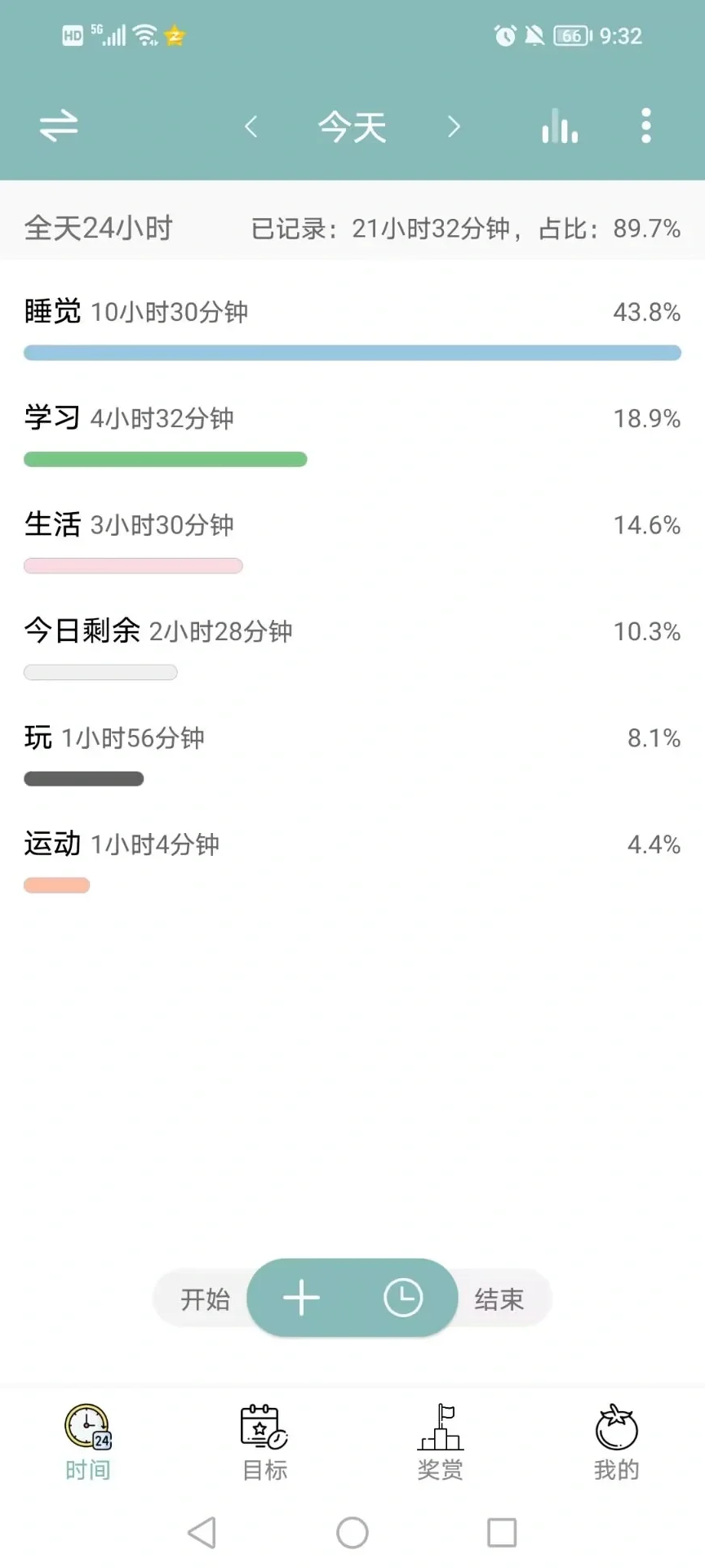 养成好习惯的app，你还没发现这个宝藏吗？