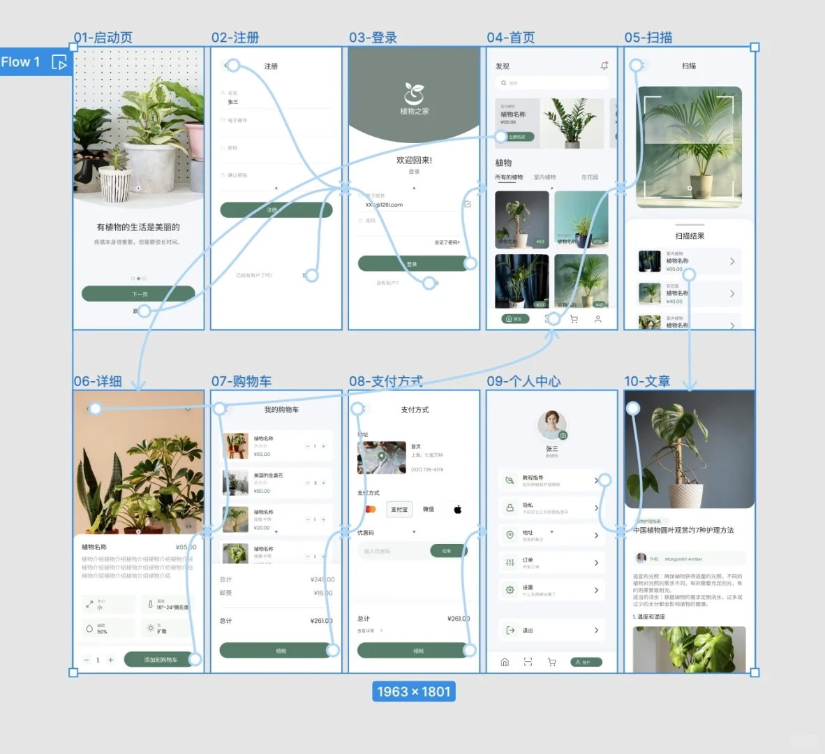 植物商店APP界面xd源文件期末UI12页