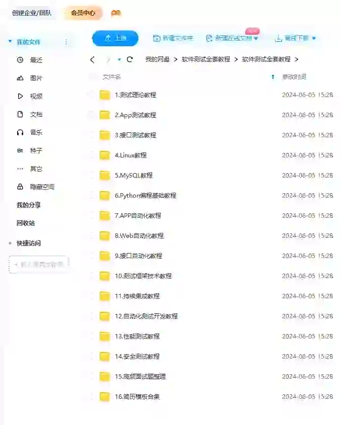 整套软件测试学习教程，删掉可惜有需要自取！