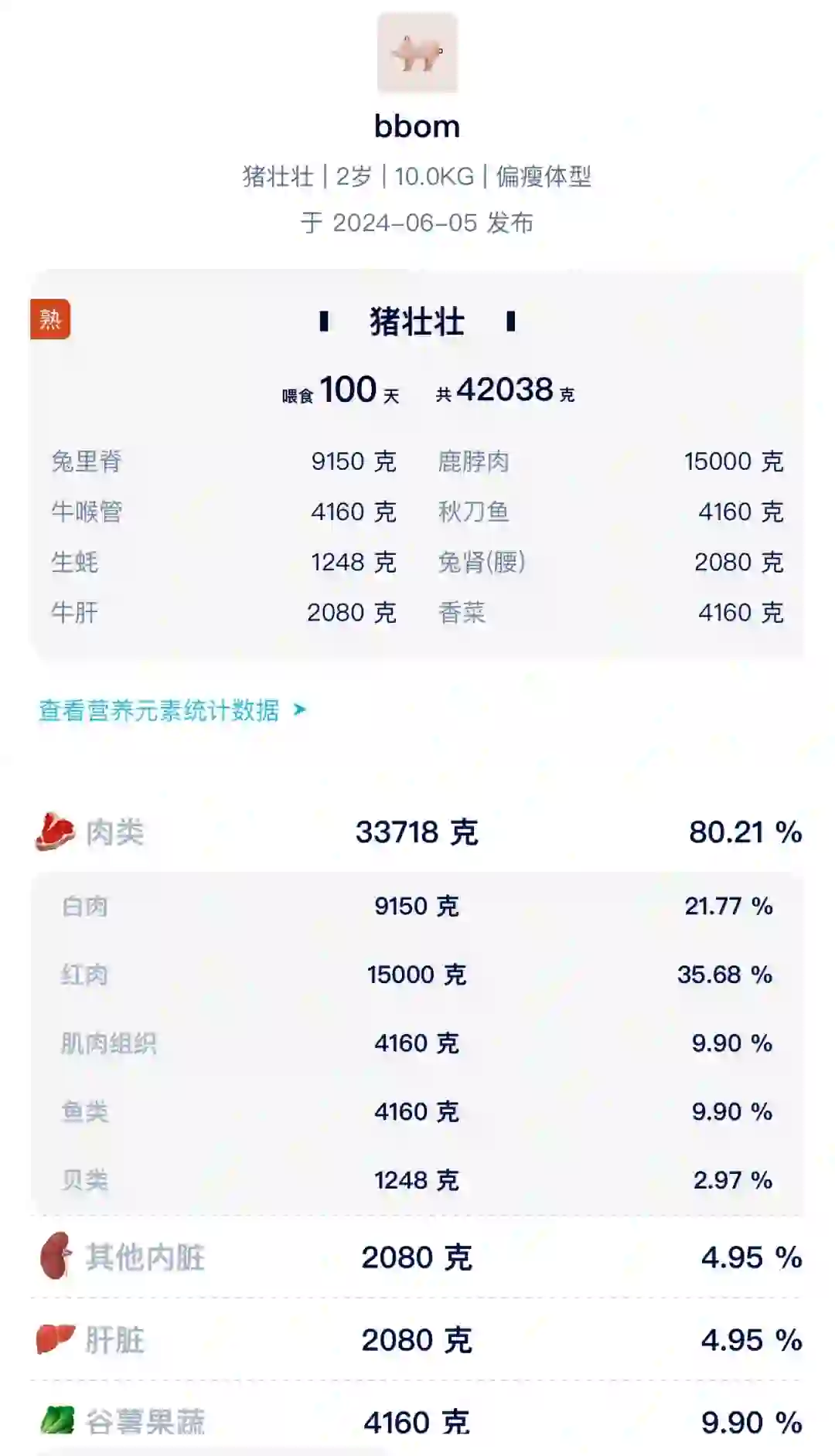 吹爆这款宝藏APP—嗷呜猫狗食谱