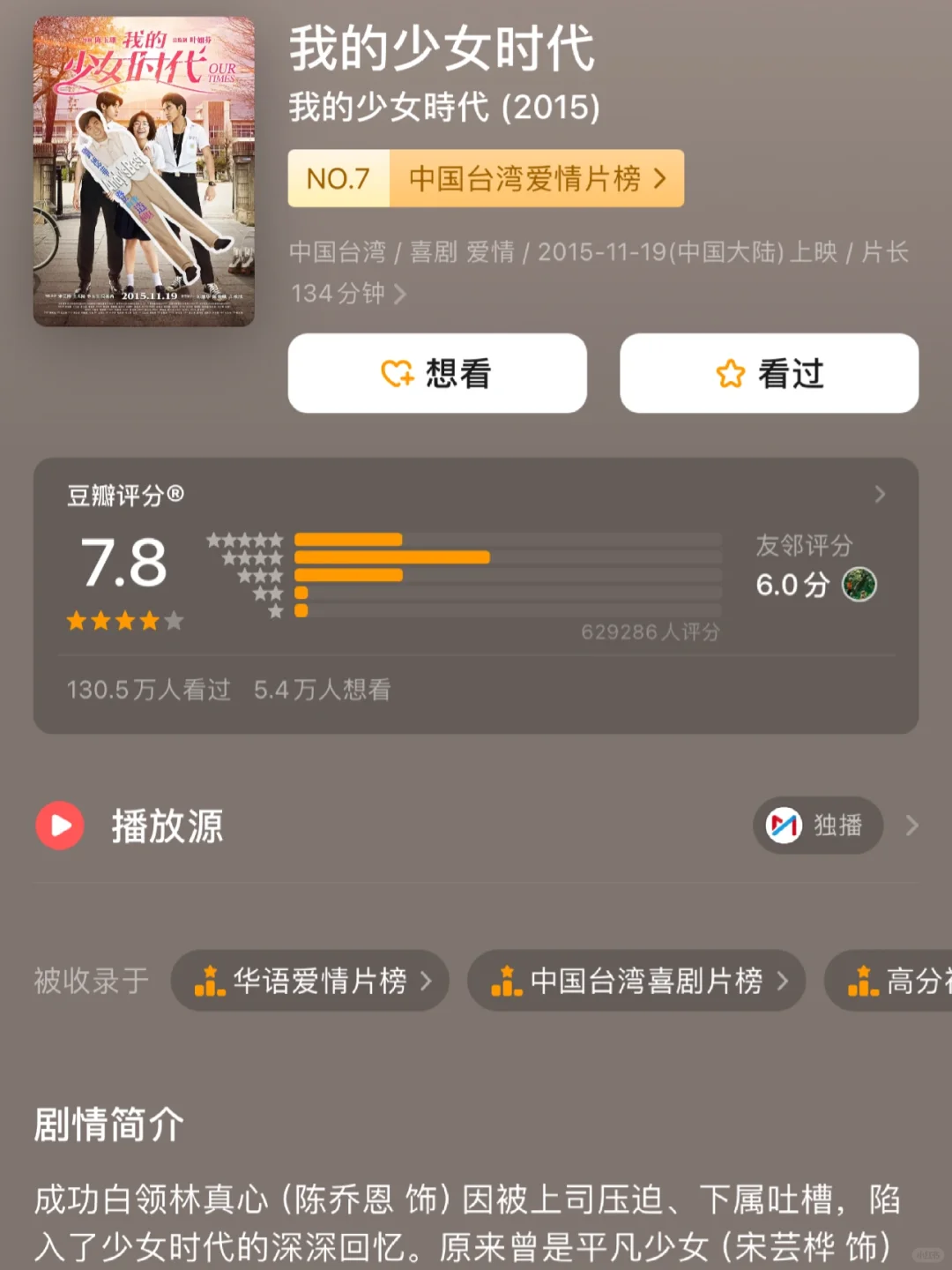 🎬后劲很大的初恋爱情电影/有时间必看