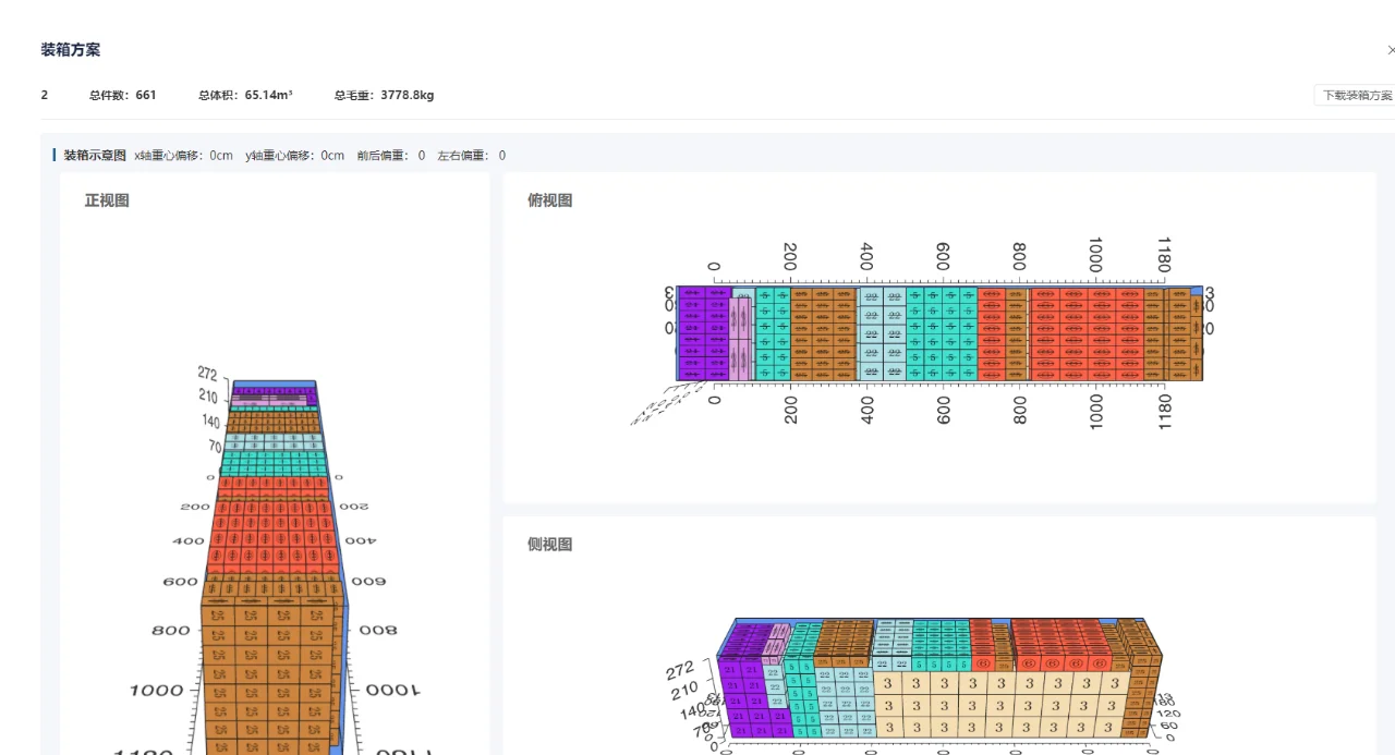 智能装箱软件在物流行业的前景展望