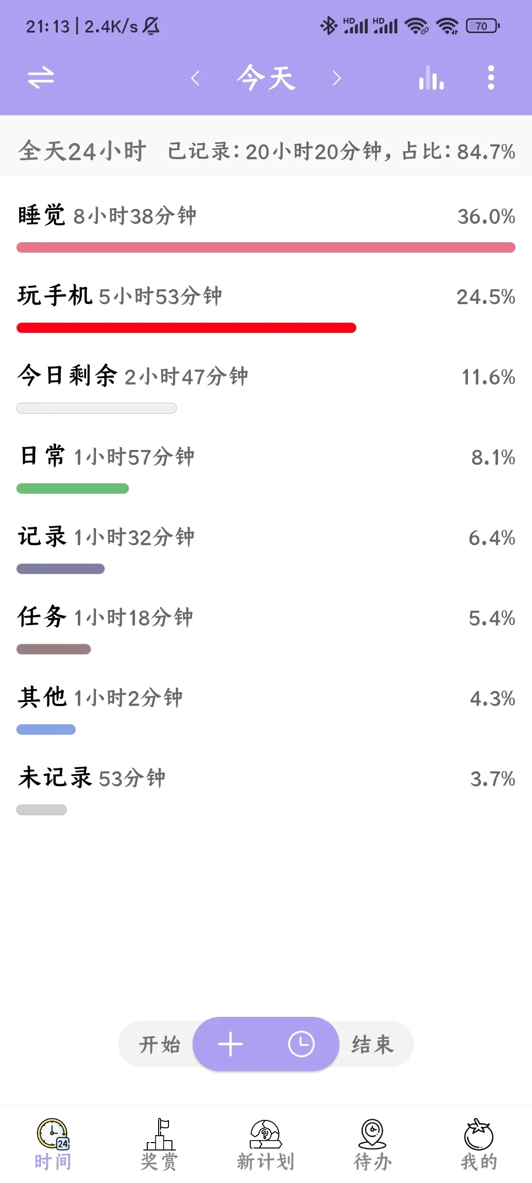 谁懂，用了这个app