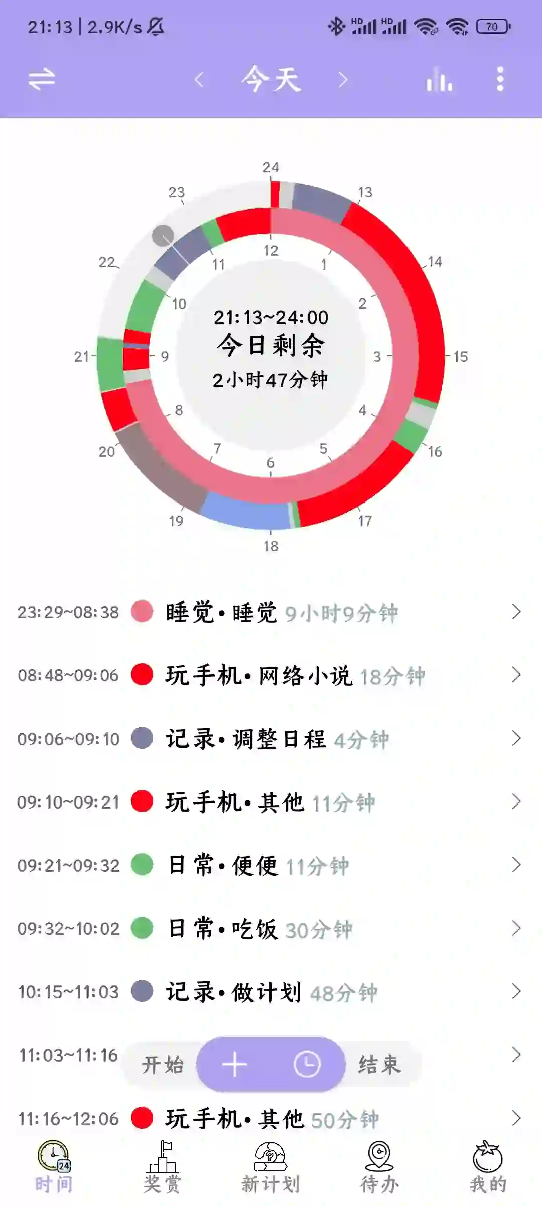 谁懂，用了这个app