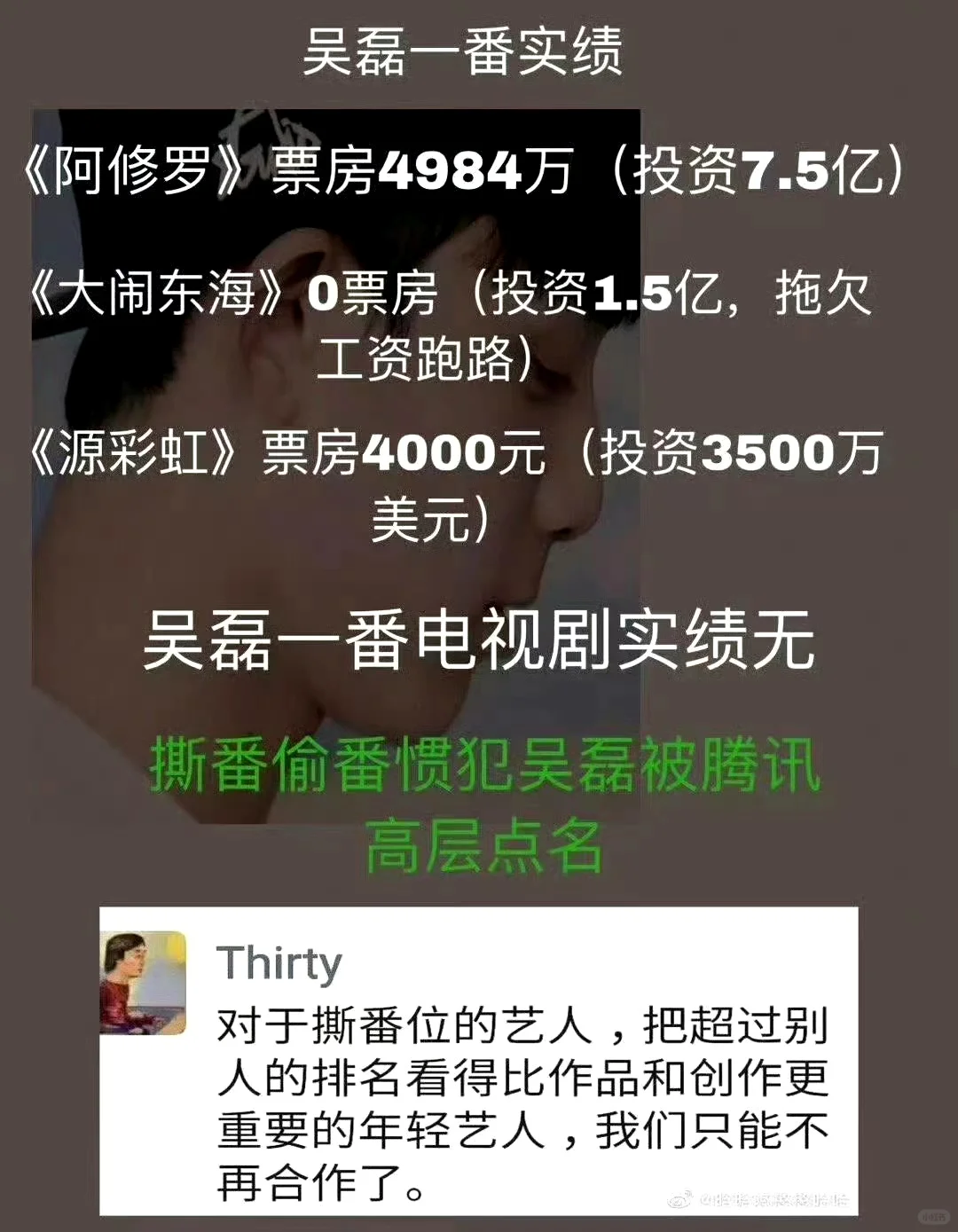 本精神股东很担心电影东极岛的最终成绩