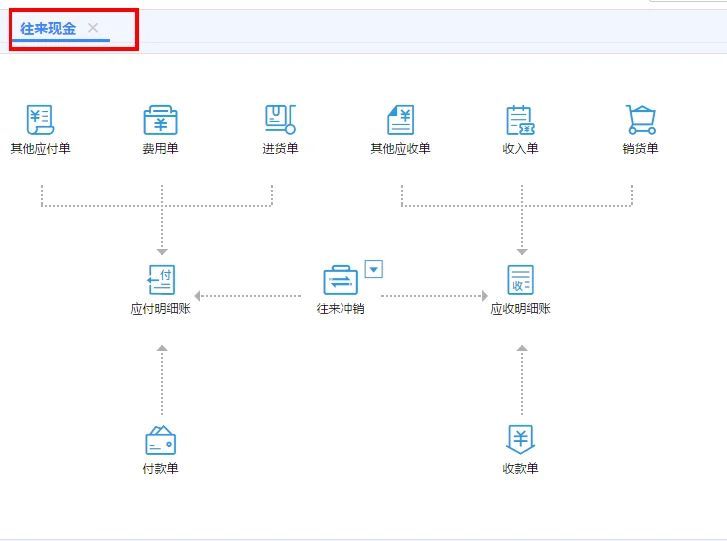 用友畅捷通T+，你要的买断模式软件在这里！