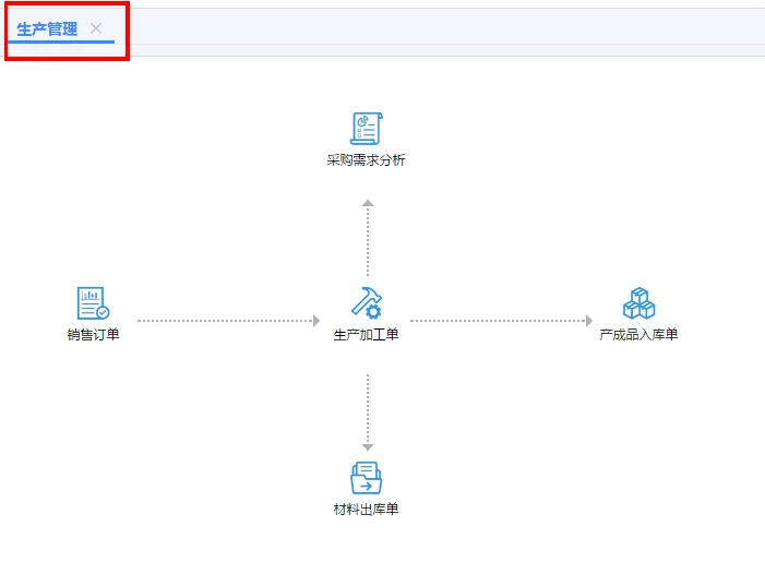 用友畅捷通T+，你要的买断模式软件在这里！