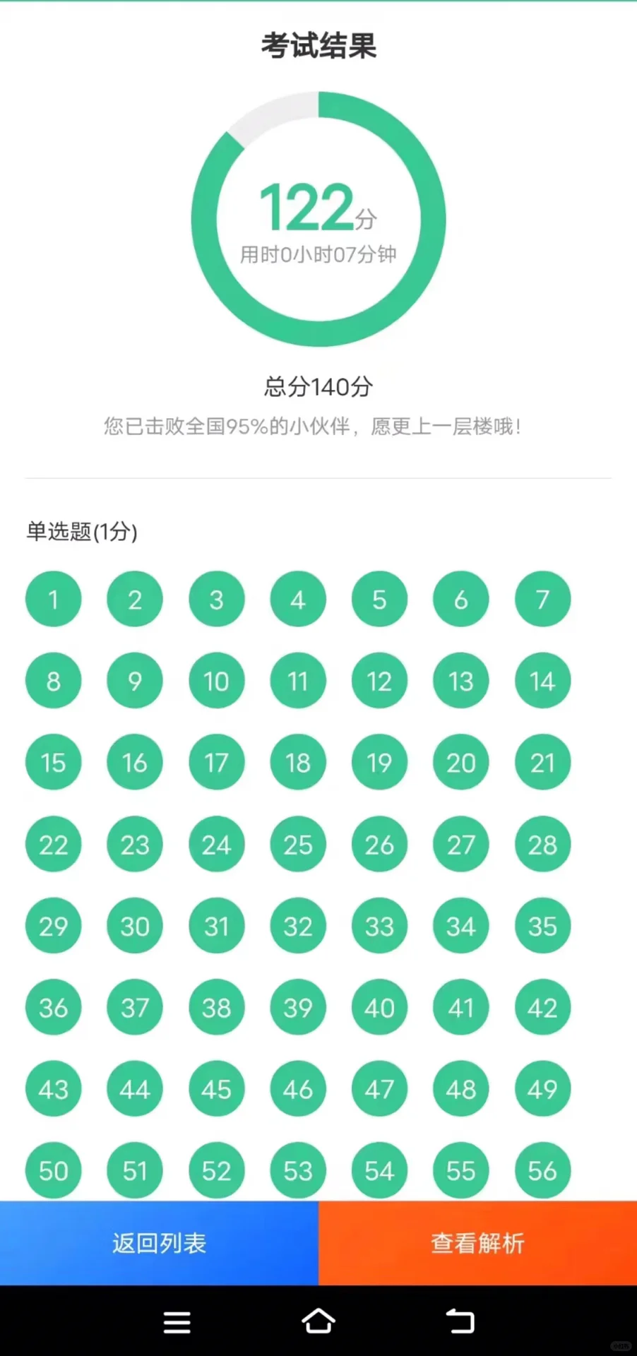 执业药师 这把，赢麻了 请磕这个app