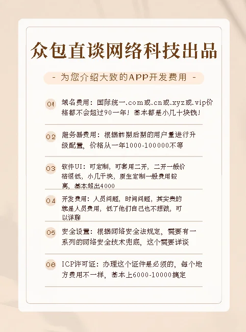 做一款软件APP需要多少💰？这里很明白