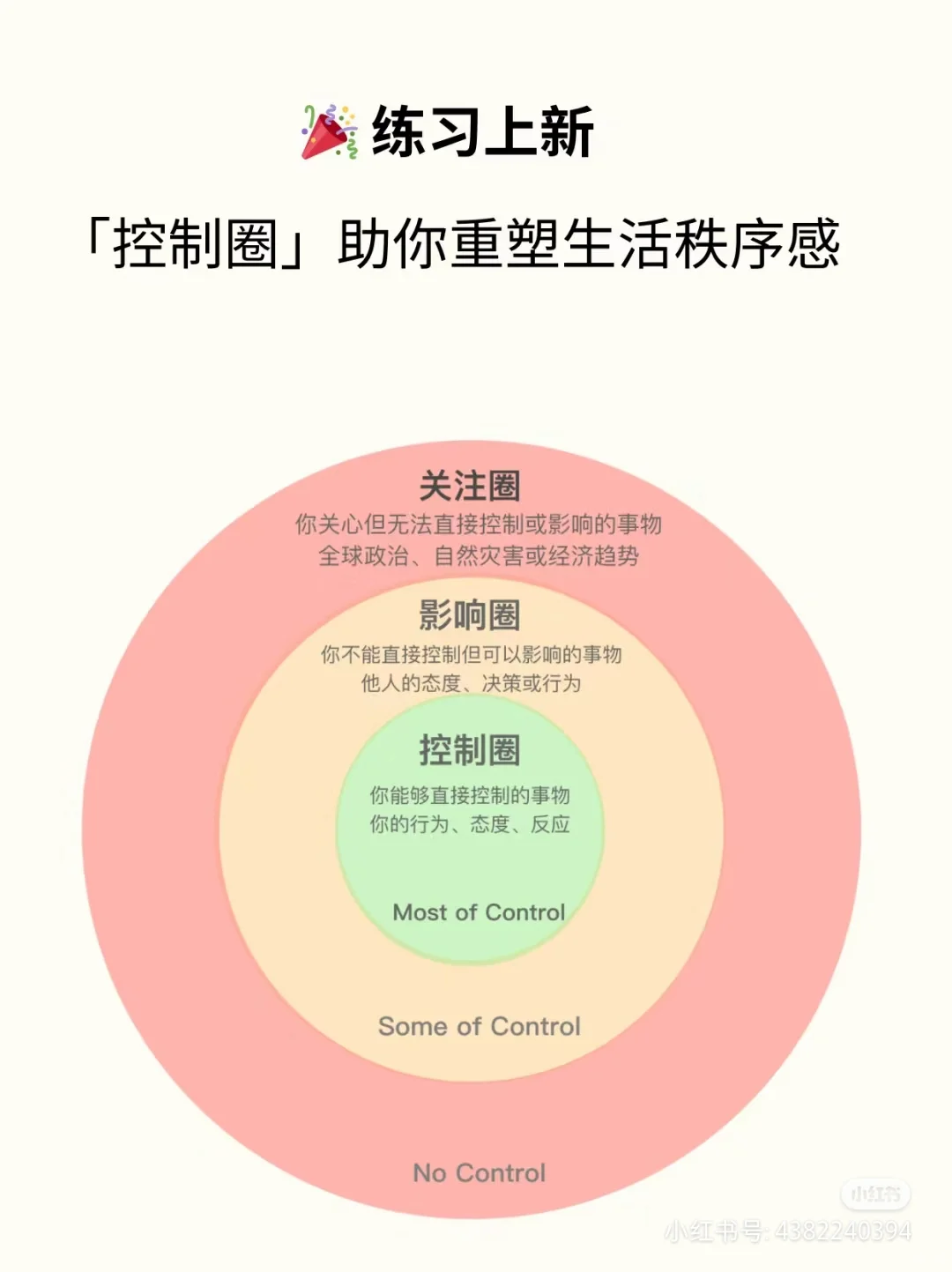 ！没见过这么专业的心理学情绪记录APP