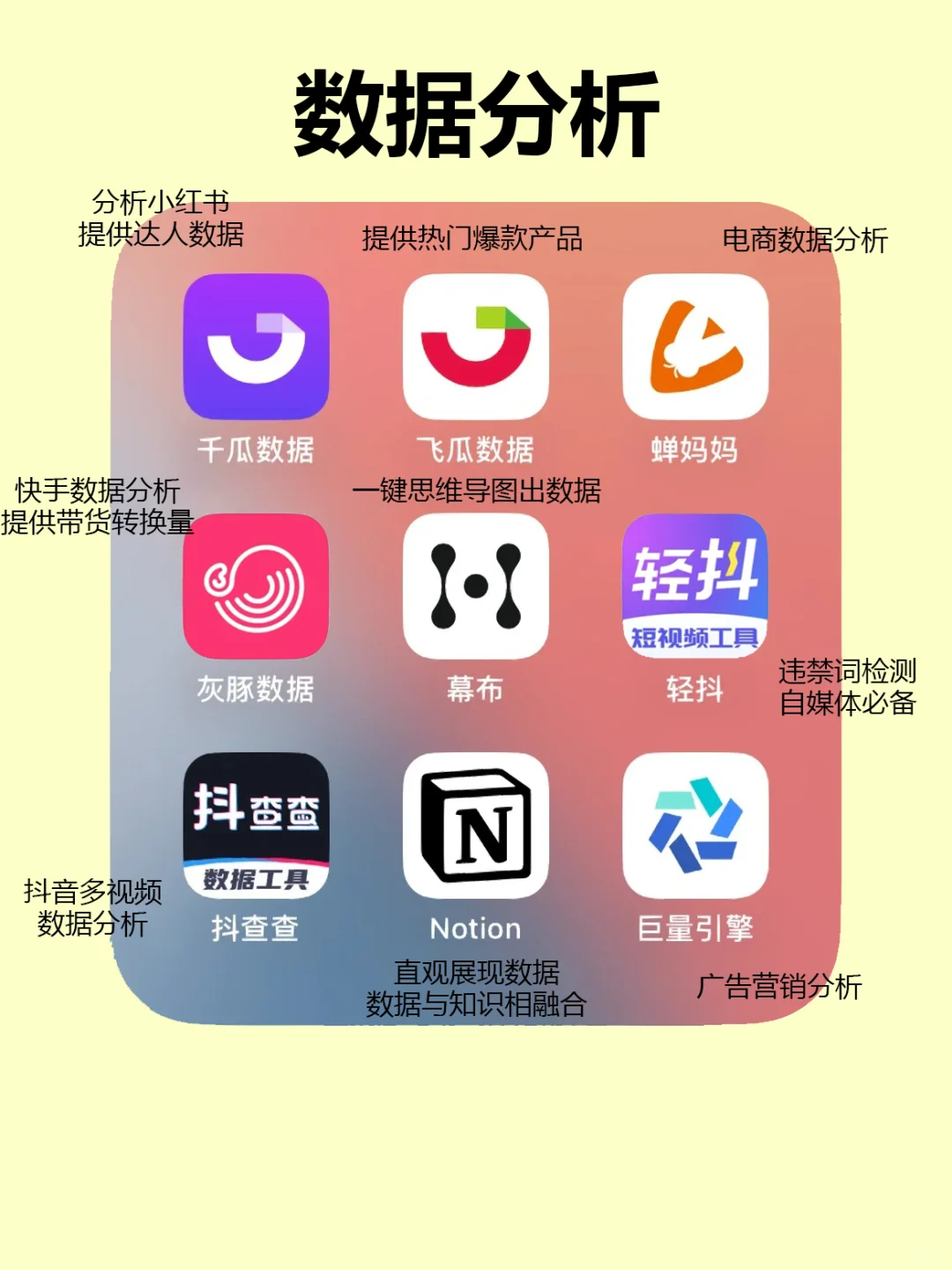 自媒体从0-1🔥小白到大咖｜必备app🧰