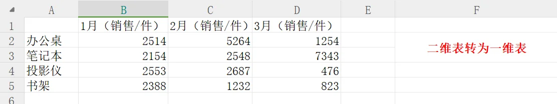 二维表转换一维表
