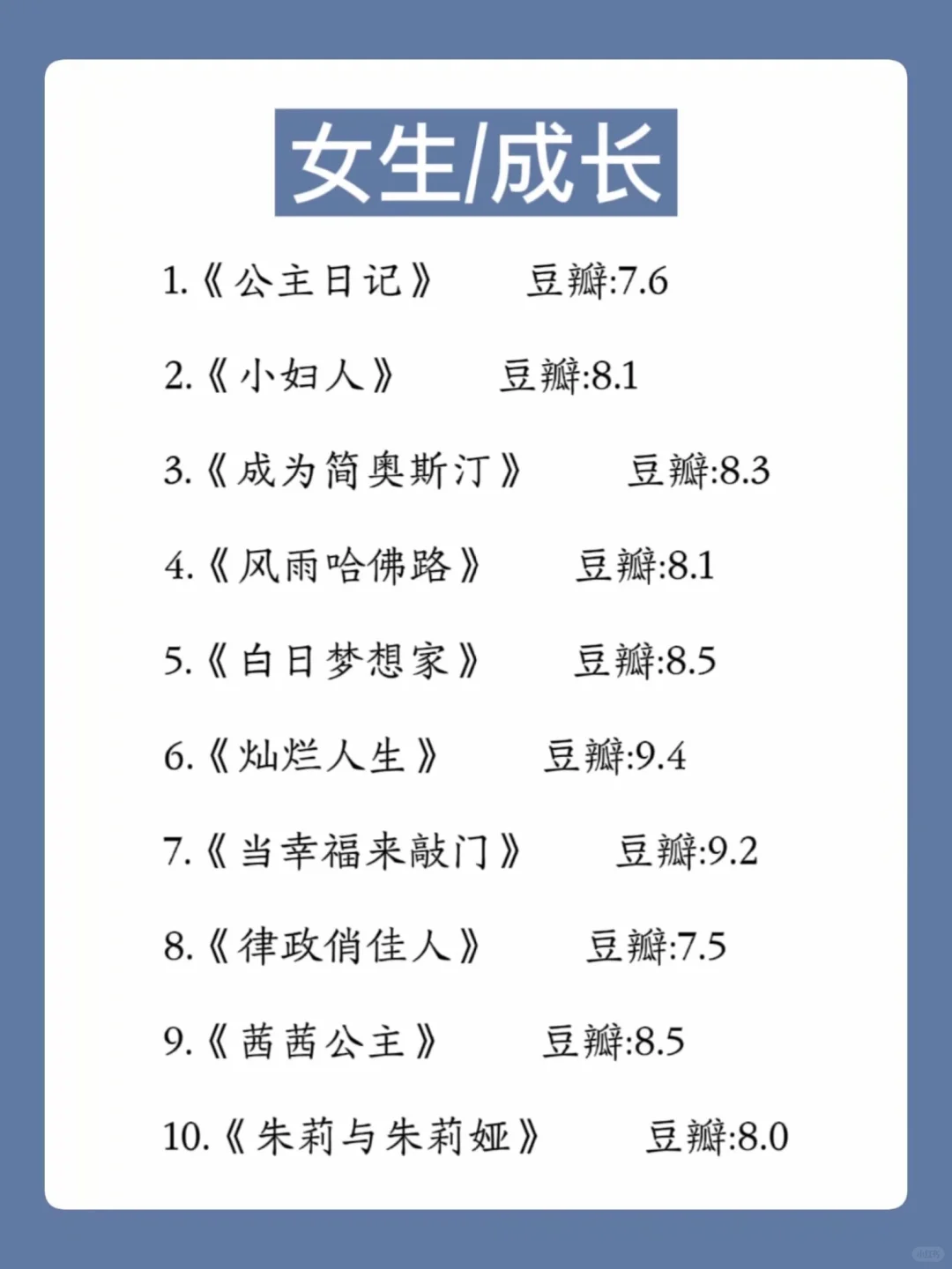 同学笑我成绩烂，我狂刷60部电影，开始蜕变