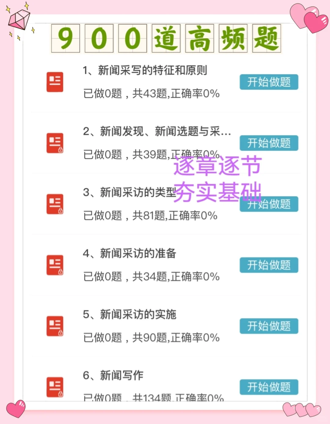 有点变态…但可以一次过新闻记者小众app