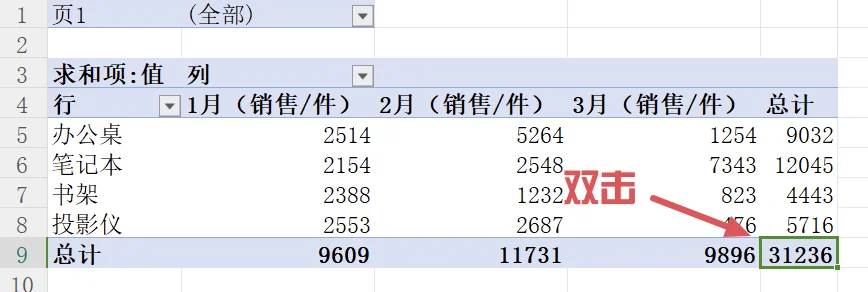 二维表转换一维表