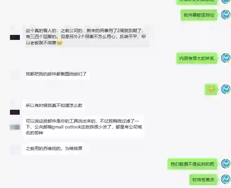 外贸开发客户之借助软件的辅助的重要性