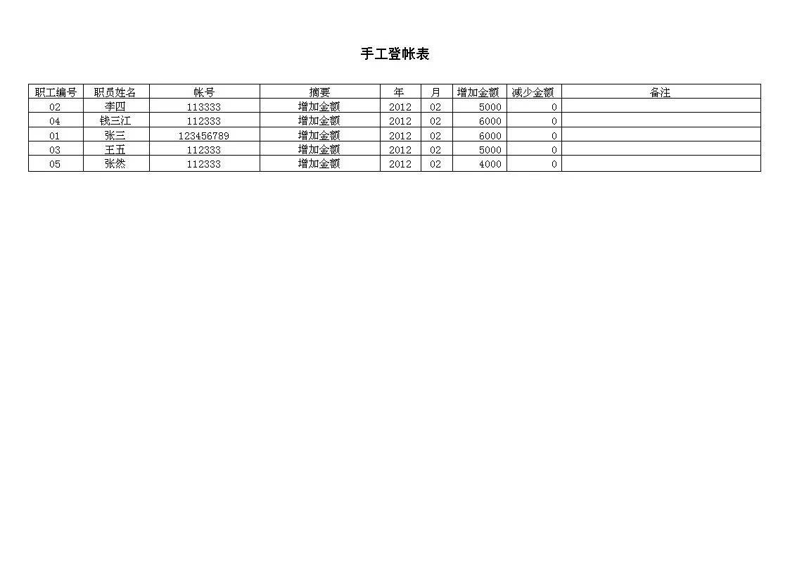 软件定制设计分享／住房公积金管理系统