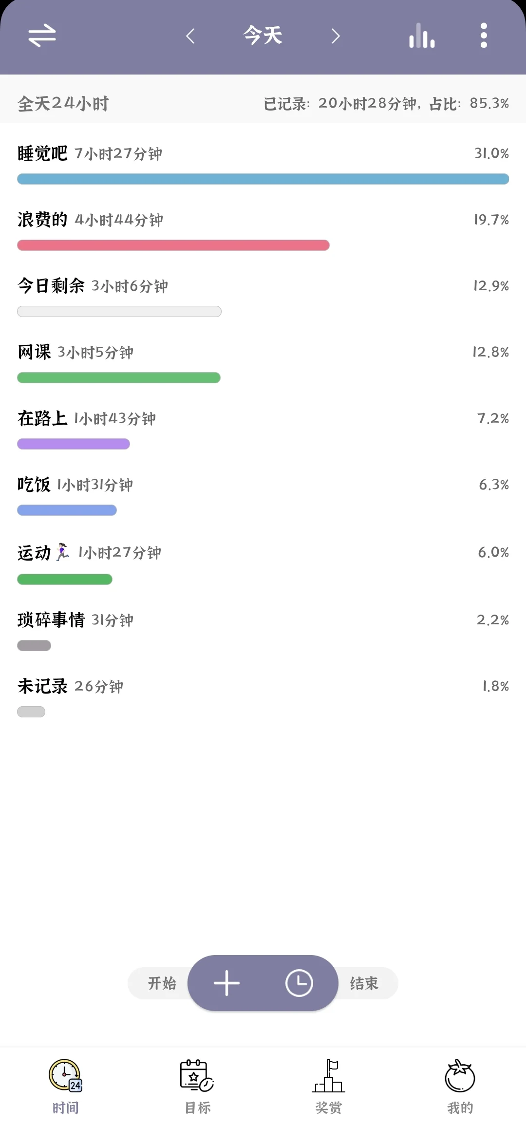 爱时间App记录时间14天打卡（第2天）