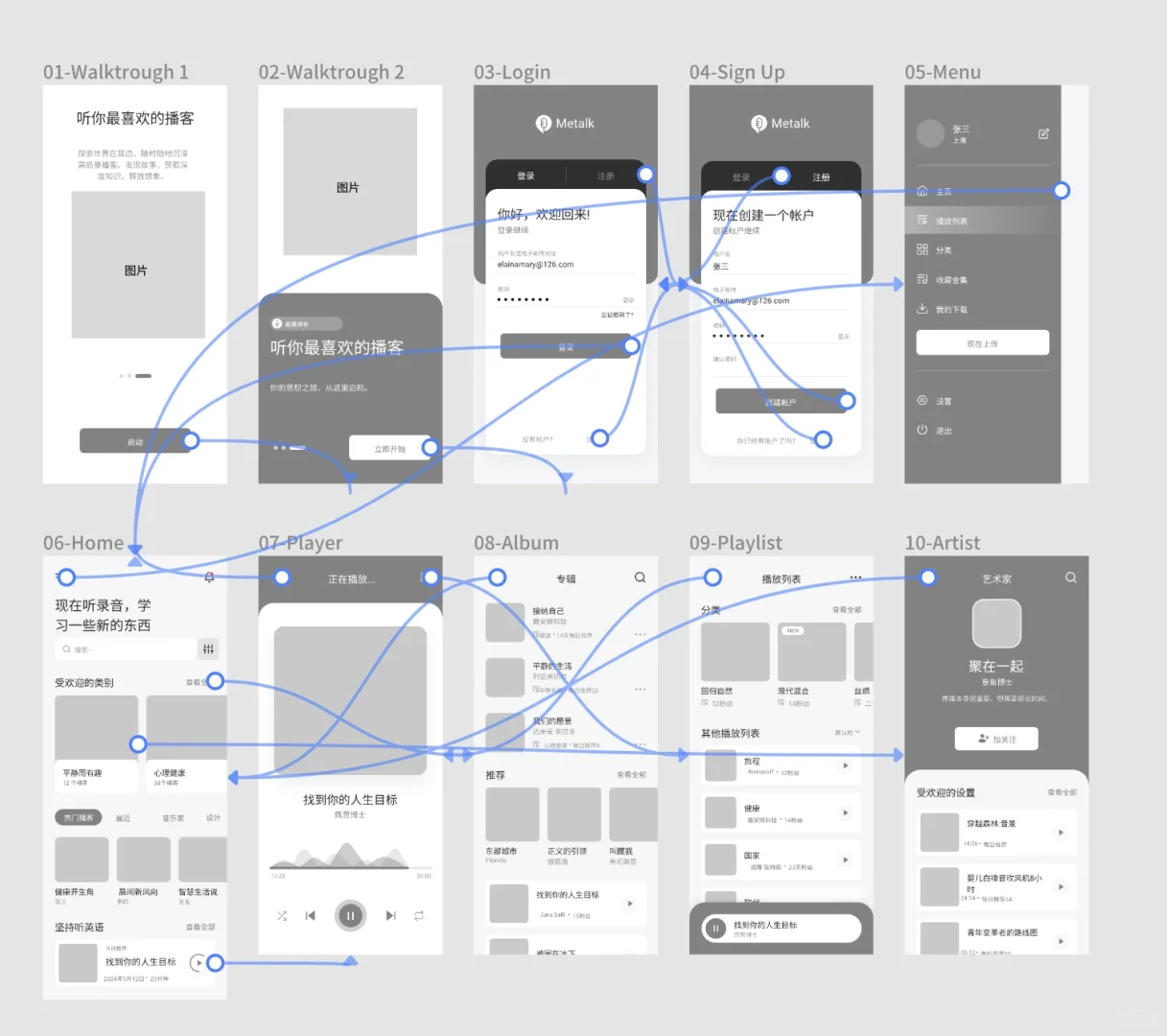 高低保真10页播客音频电台APP音乐播放列表