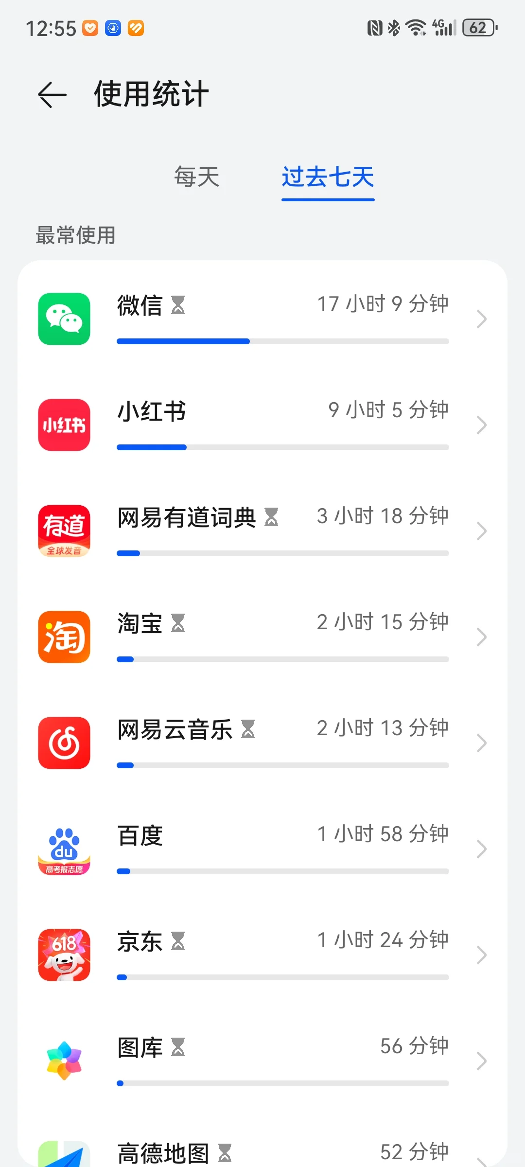 分享一下你们不舍得删的小众app