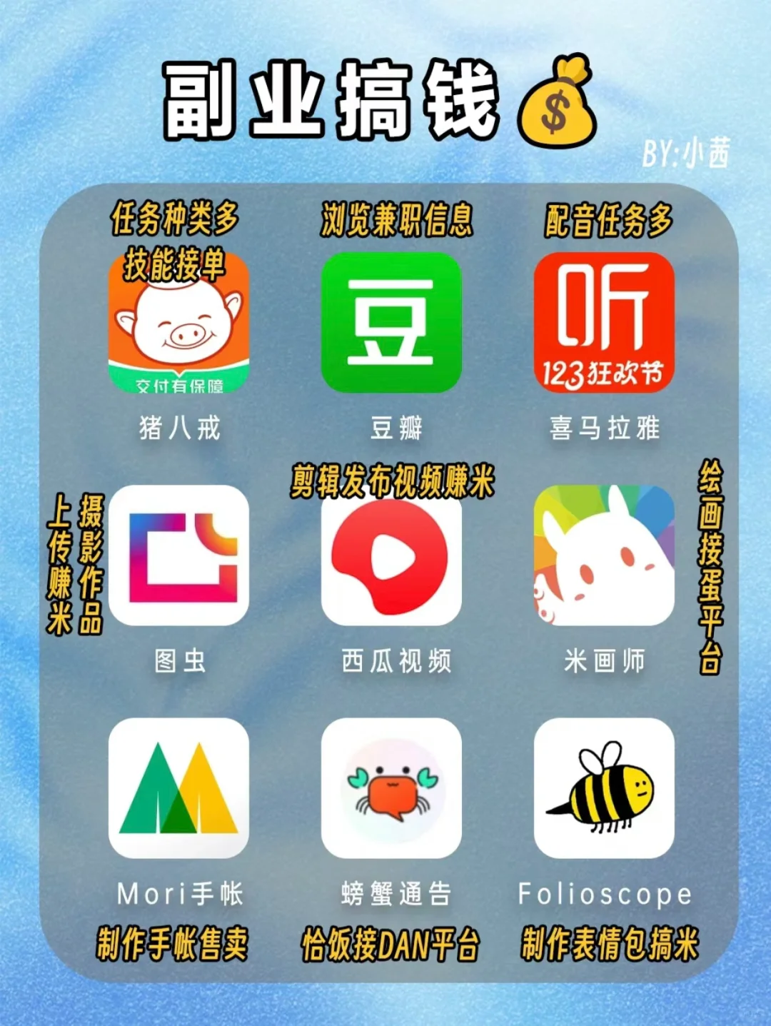 2024网声变富 💰63个搞钱 APP❗️赚米要紧