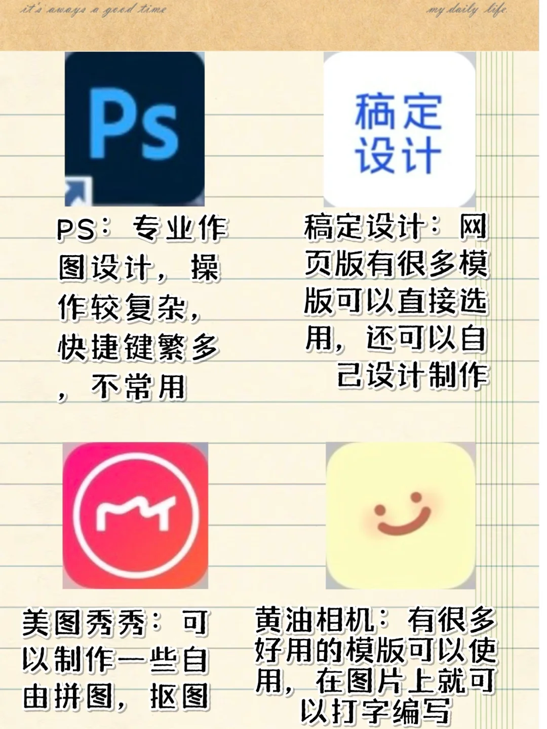 💻新媒体实用工具🧰｜让你事半功倍