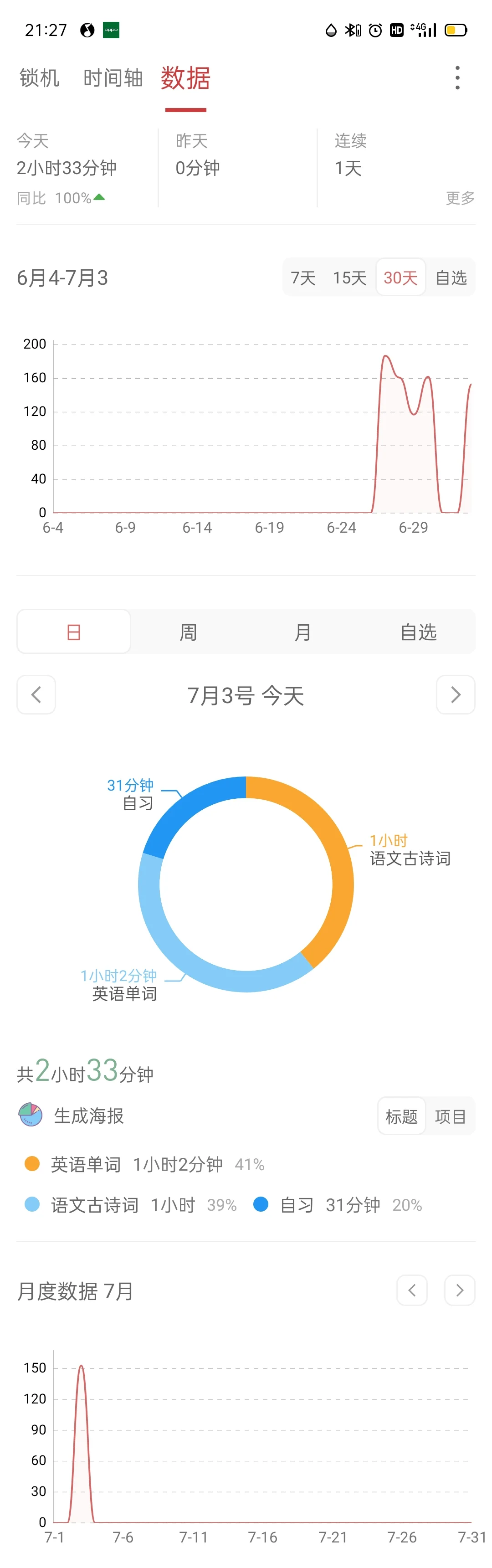 超赞的学习app