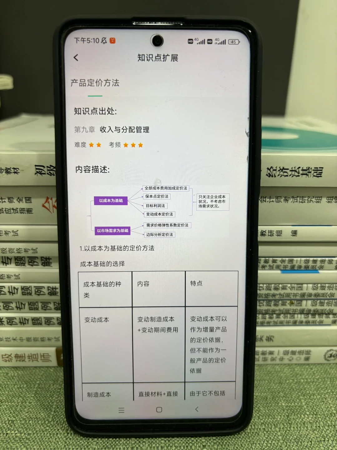 为什么我考过中级会计后才知道这个app