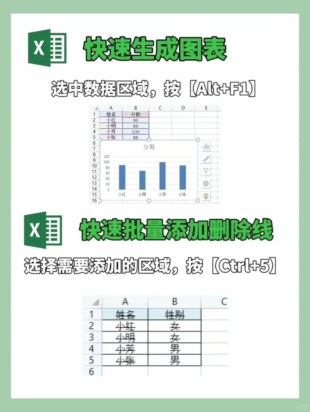 表格知识分享